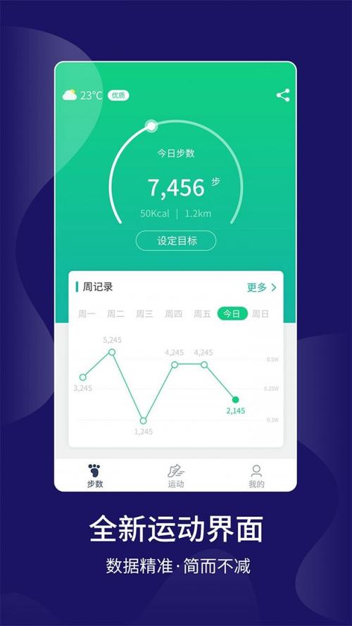 运动计步大师