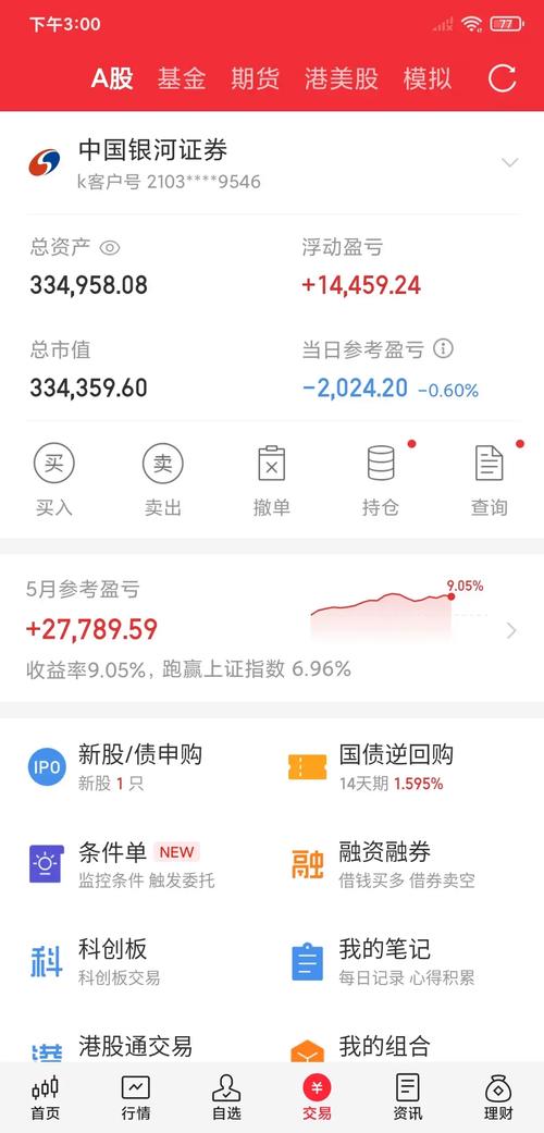 红涨股票配资