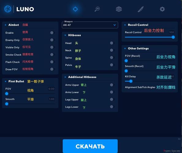 Luno