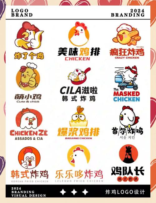 快速炸鸡终极版