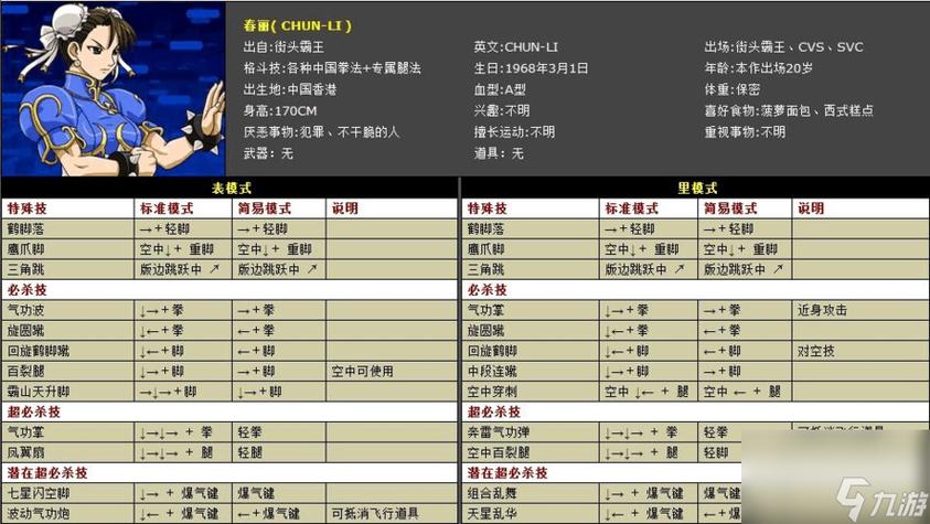 快打旋风3出招