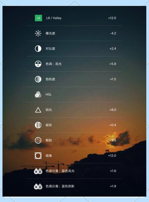 vsco破解版2026下载去广告