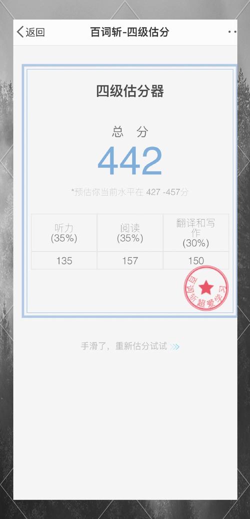 百词斩估分app安卓高清版