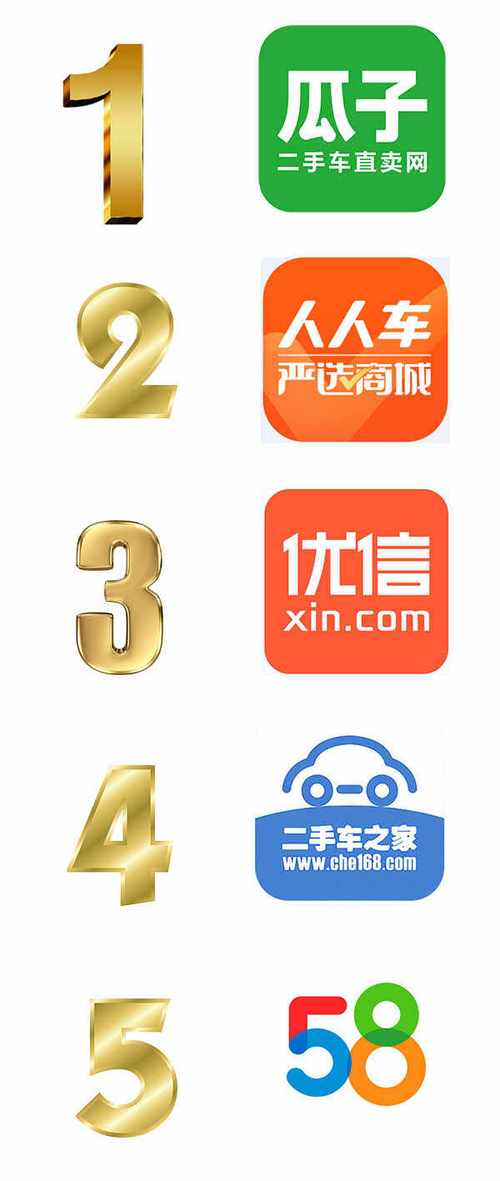 二手汽车交易平台APP