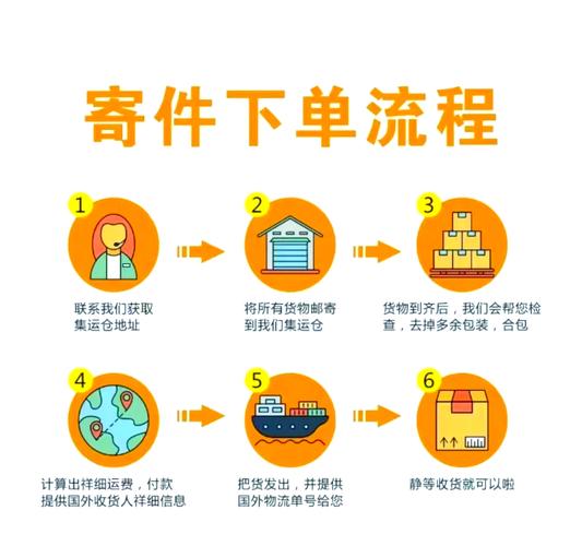 集运宝典安卓破解电子书版修改版