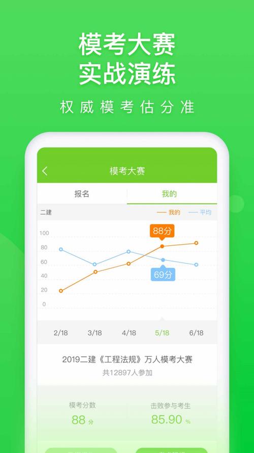 万题库安卓破解定位版