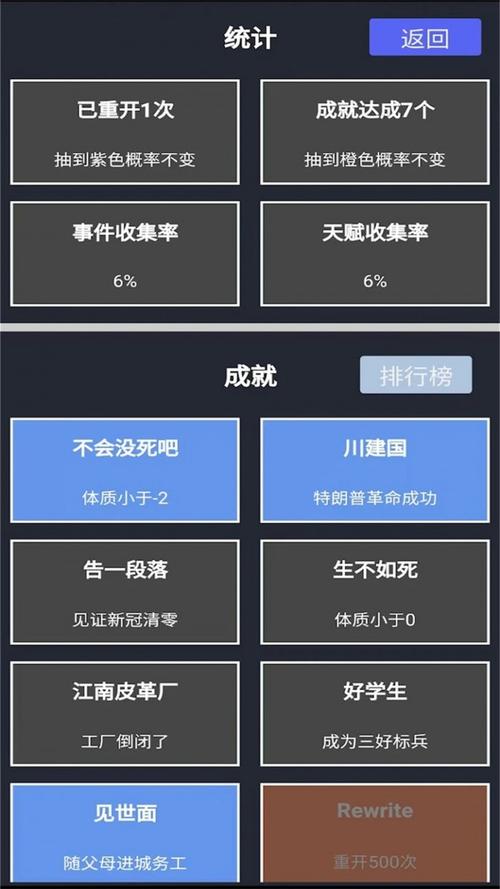 火影人生重开模拟器