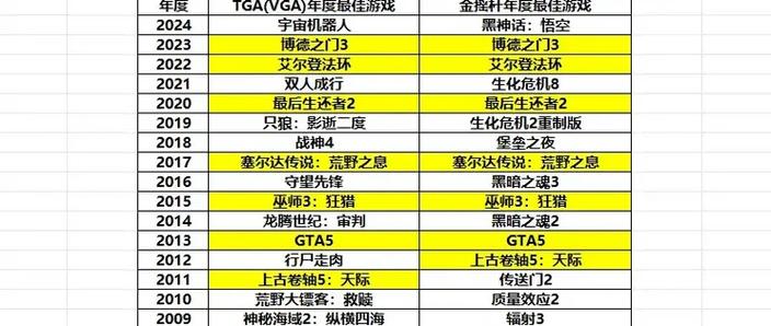 tga下载