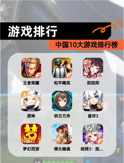 好玩的手游排行榜赚红包版