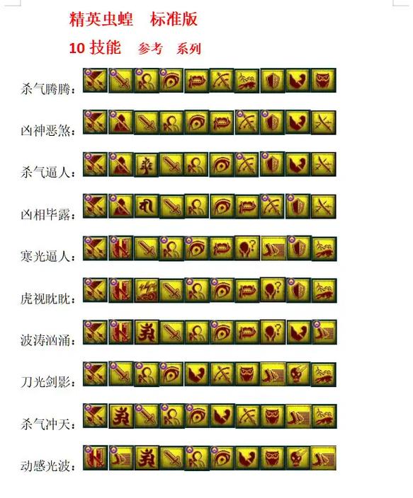 梦幻西游打书技巧去广告