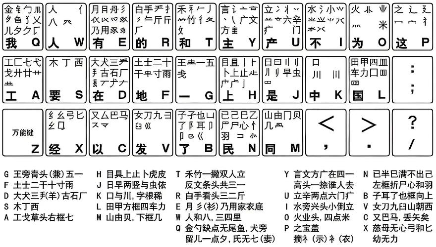 五笔反查手机版