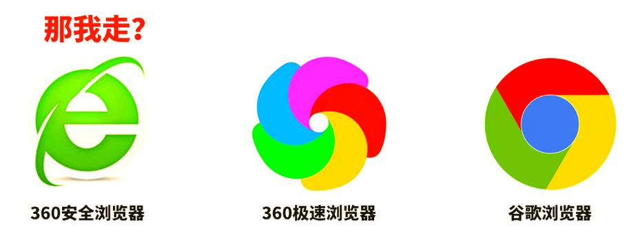 360急速浏览器官网免广