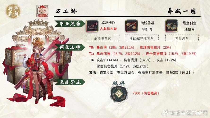 物华弥新万工轿培养攻略分享