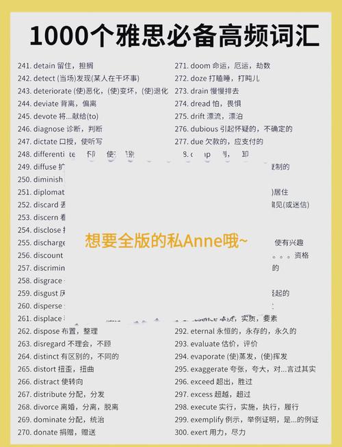 雅思词汇