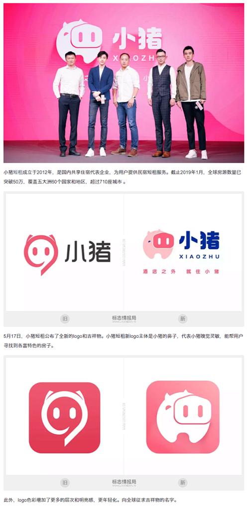 小猪短租app下载2026安卓版