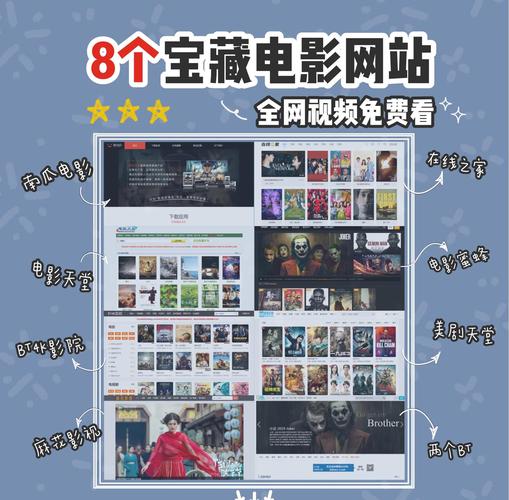 电影网站