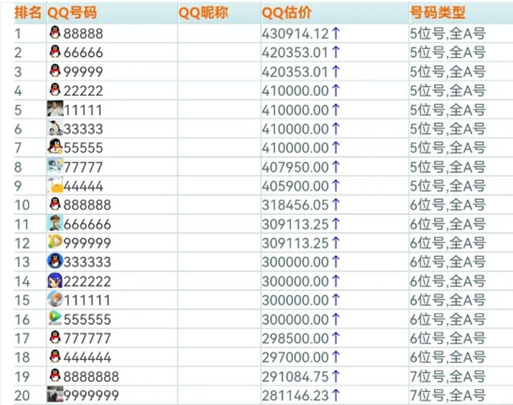 QQ下载正版手游破解