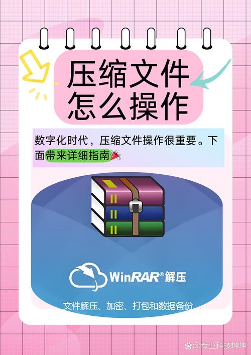 文件压缩下载