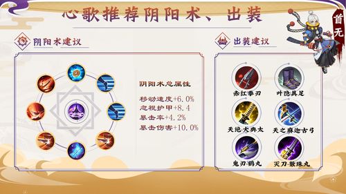 决战平安京射手首无攻略首无全方面解析介绍红包版