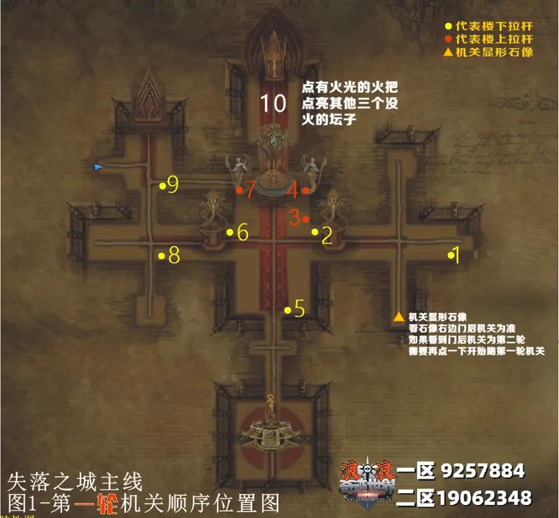 失落之城 攻略