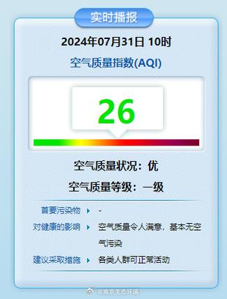 北京空气质量无限能量无广告版