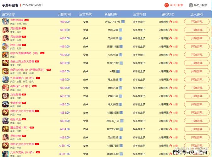 糖果开服表永久会员