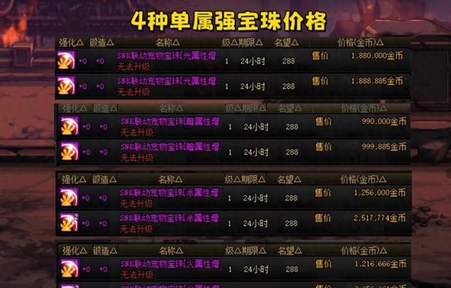 dnf魔法攻击力宝珠