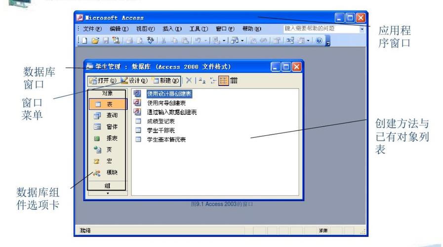 office2003免安装版蓝牙破解