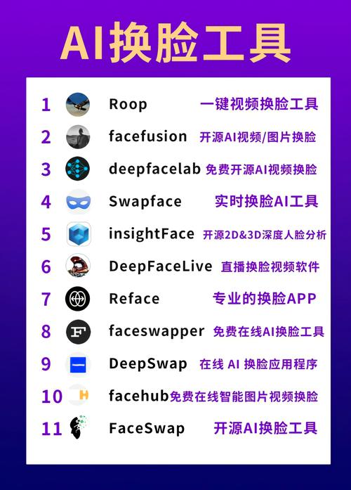 很火的换脸的app叫什么安卓破解最新无限金币版