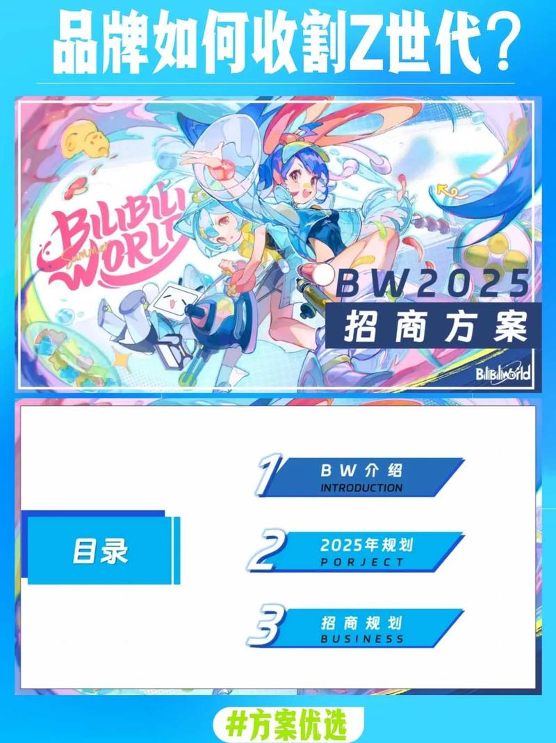 2025免费b站推广大全去广告版