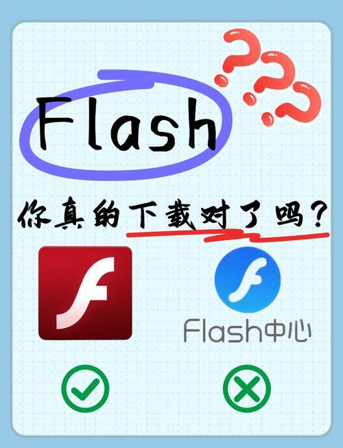 flash8永久免费版下载安装破解补丁