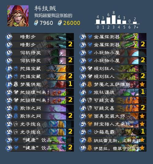 科技贼无限阅读币版