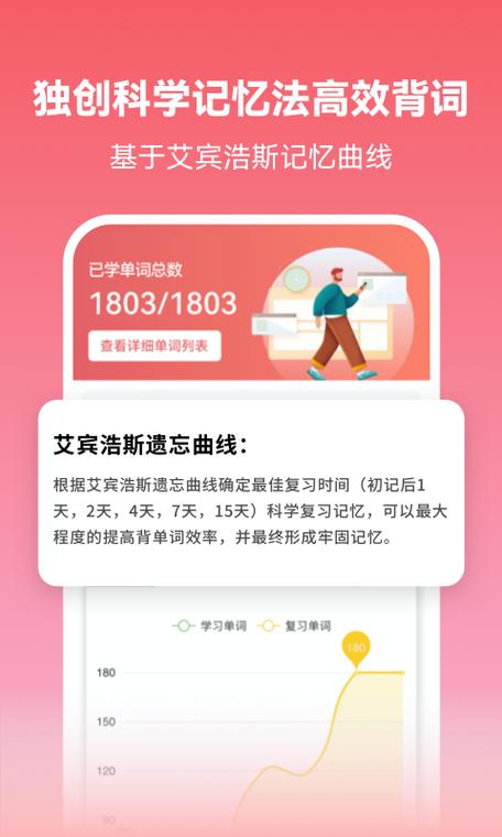 莱特日语学习背单词eSIM版聚合盒子