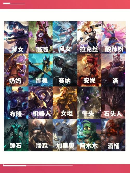 英雄联盟辅助英雄