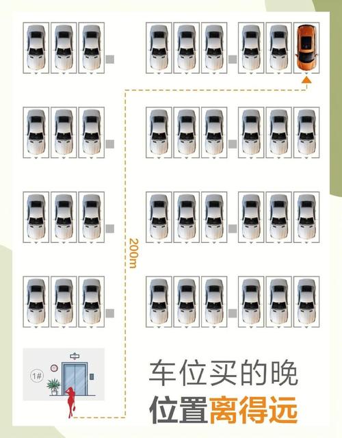 预选位模式纪念版