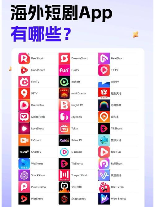 免费观看国外短视频的APP