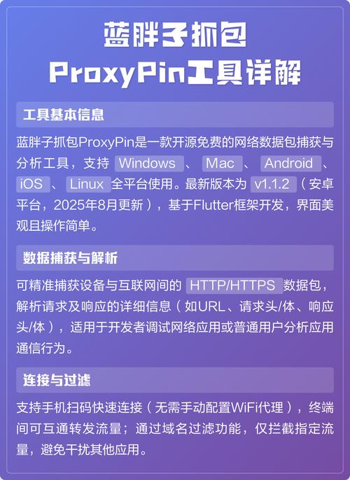 proxypin抓包软件免费阅读无弹窗