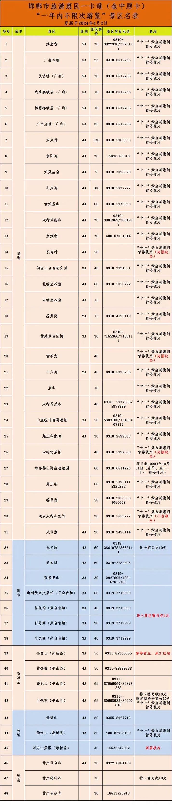 邯郸一卡通