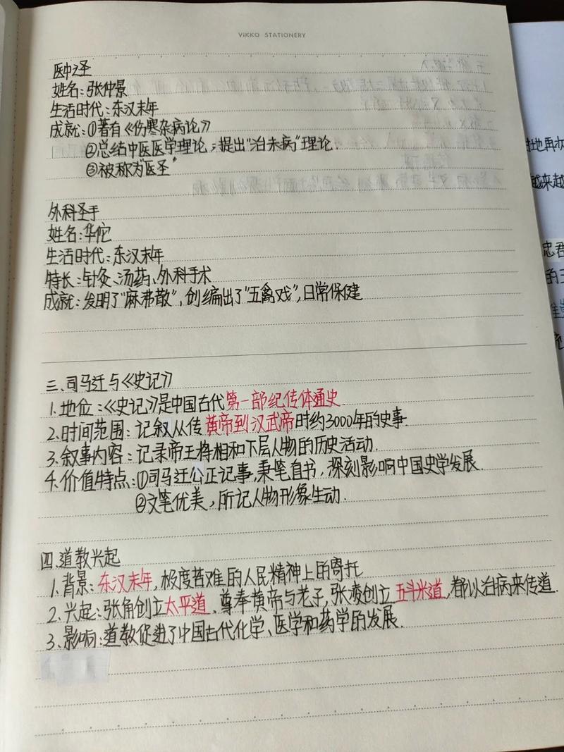 初中历史知识点笔记app官方版  v1.0
