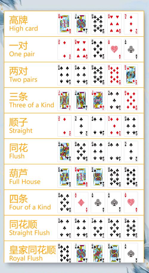 天天德州扑扑克v6.1.0