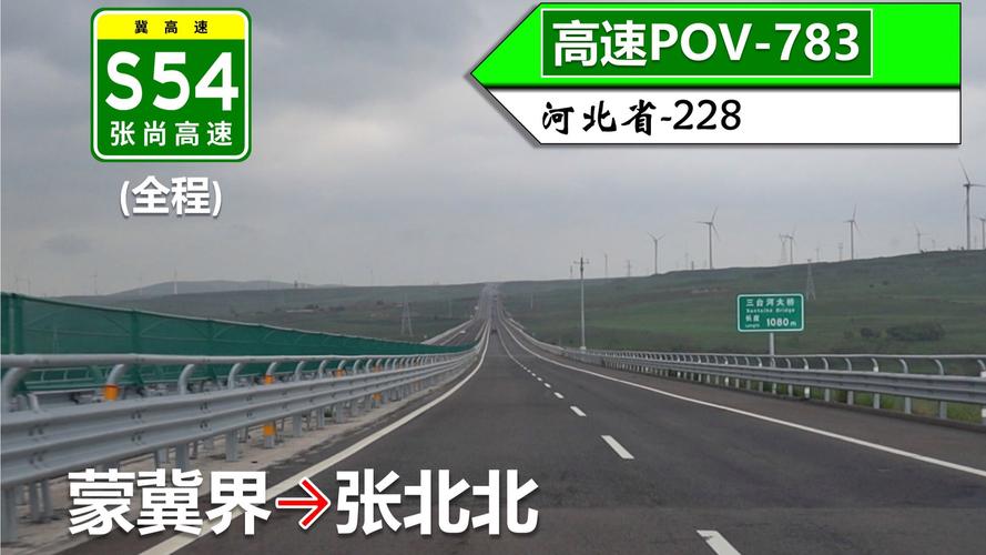 尚高速2022免费版