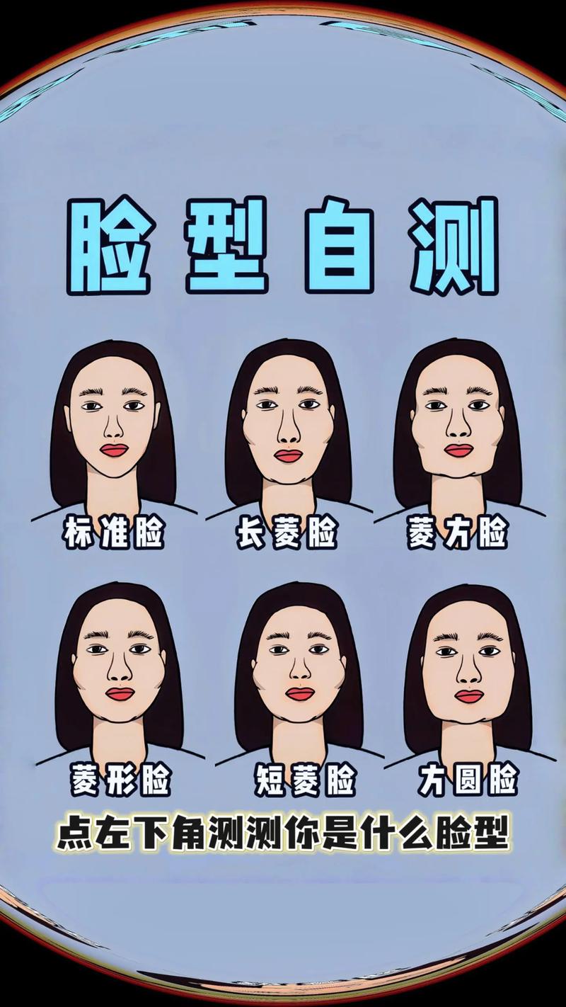 ai脸型测试app官方版  v1.0