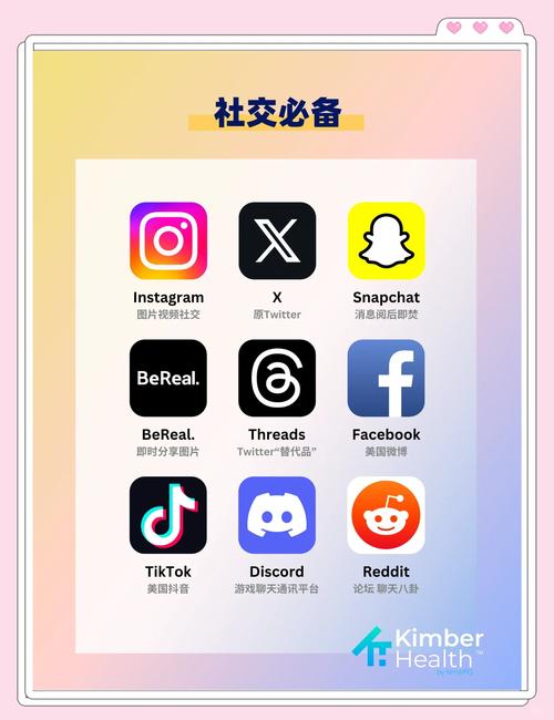 袤伙际留学生约饭社交APP官方版  v1.0