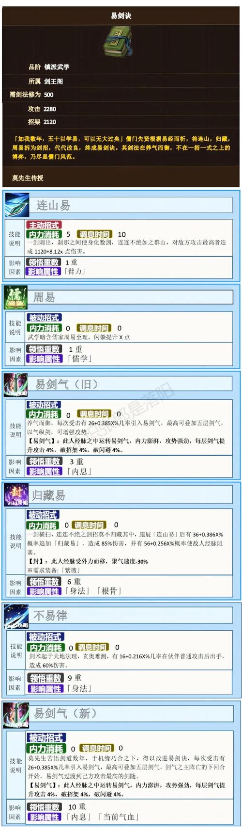 烟雨江湖wiki版