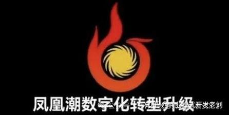 鸿飞潮艺app