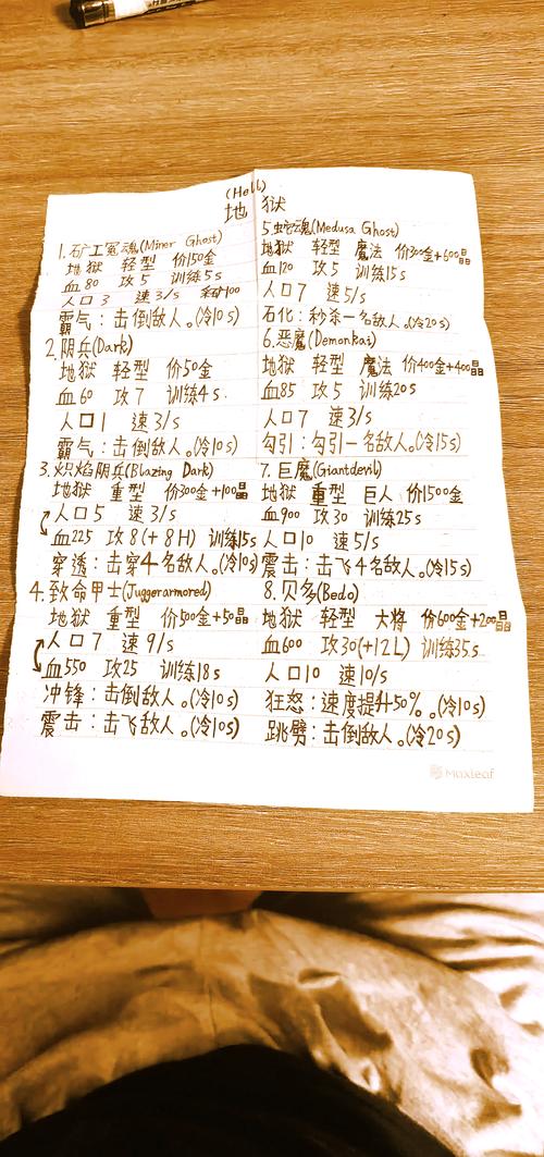 火柴人帝国之战内置功能菜单