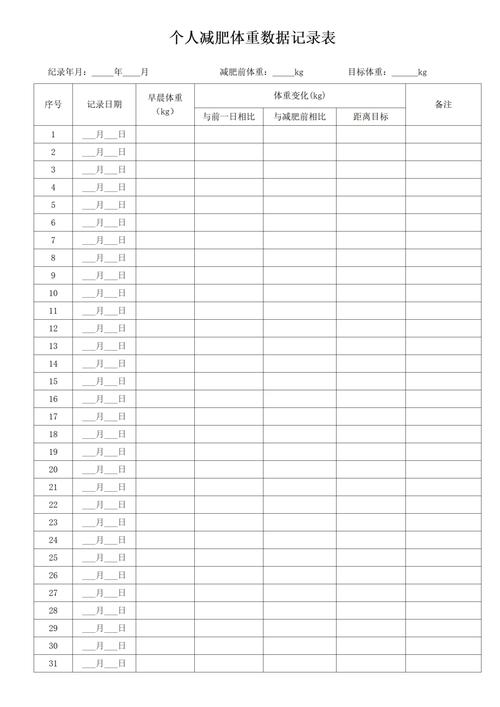 体重记录本最赚钱版