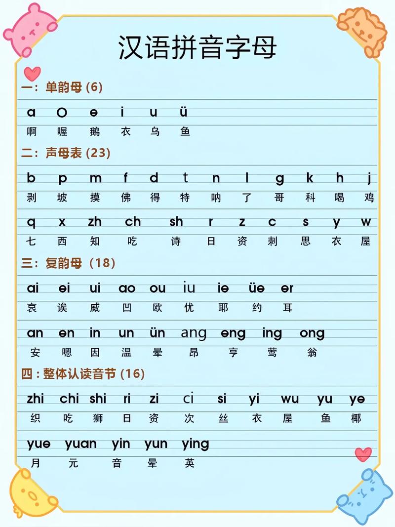 拼音发音点读学习