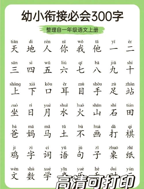 幼儿早教识字