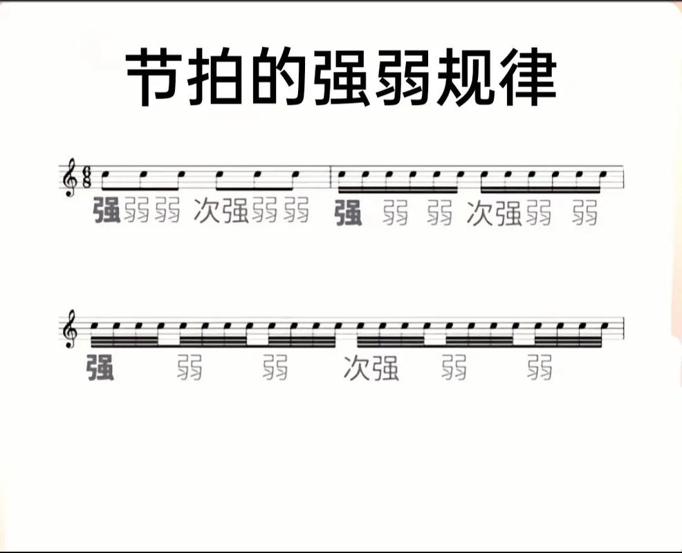神奇的节拍